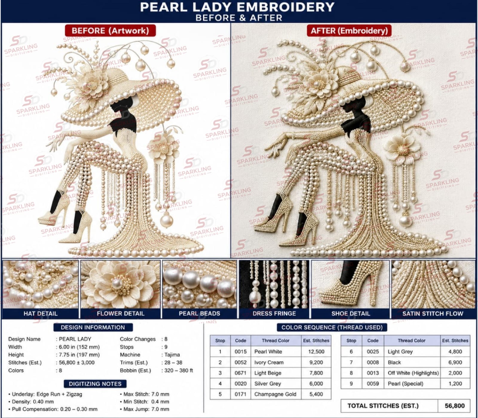Embroidery Logos