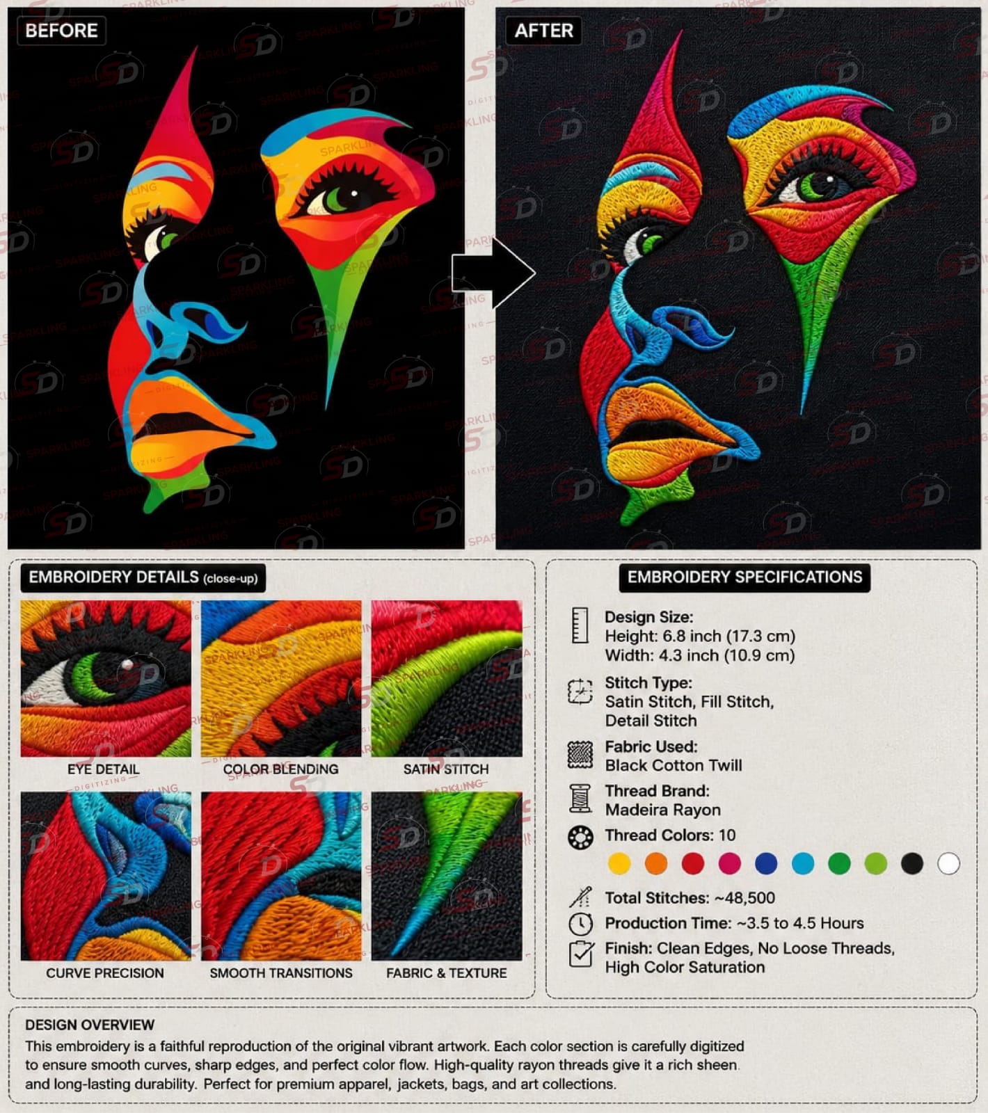 Artwork Digitizing